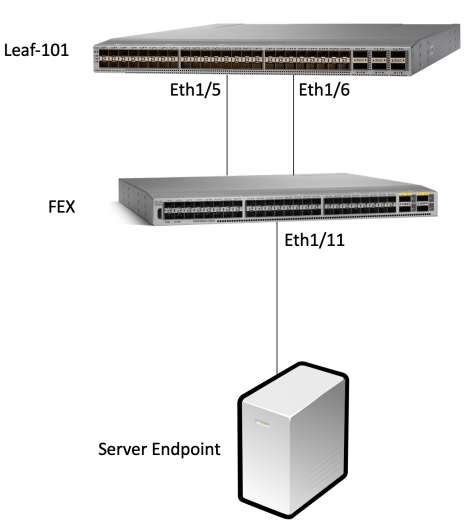 Screen Shot 2019-03-28 at 5.35.39 PM.png